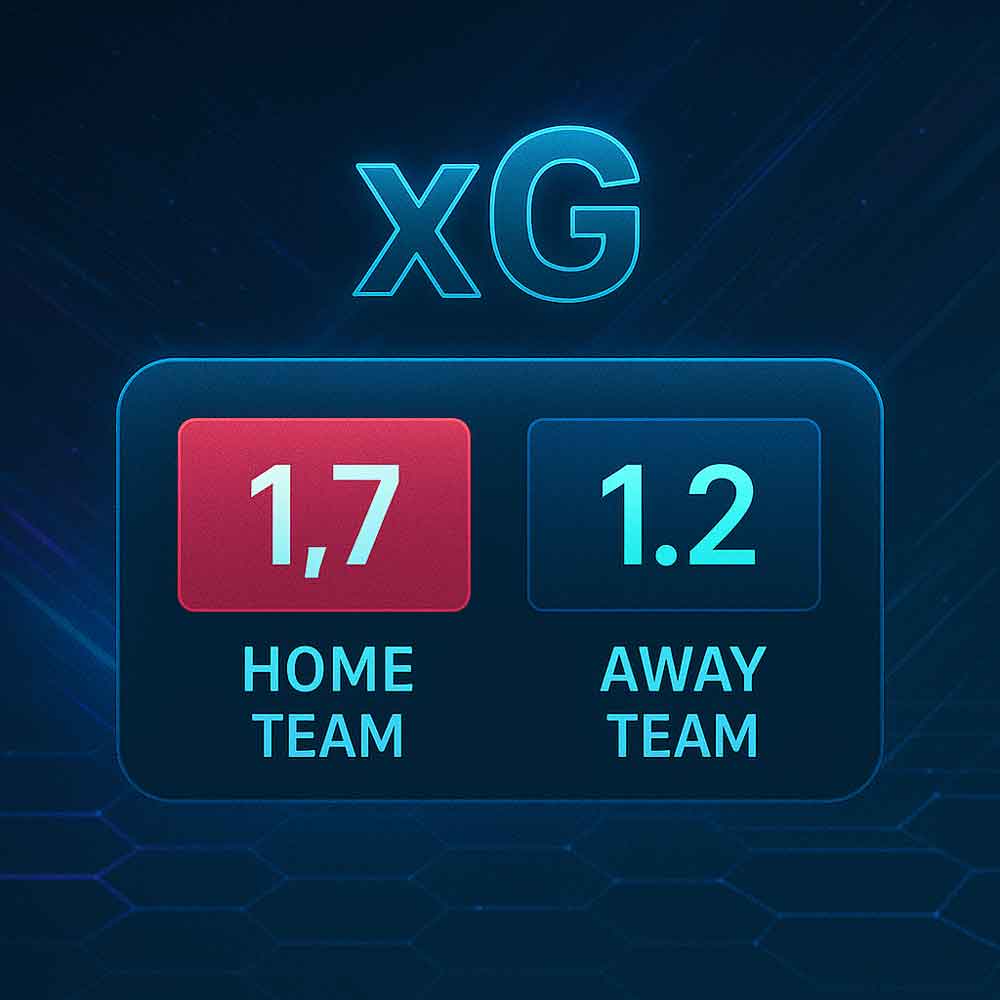 แทงบอล 1x2