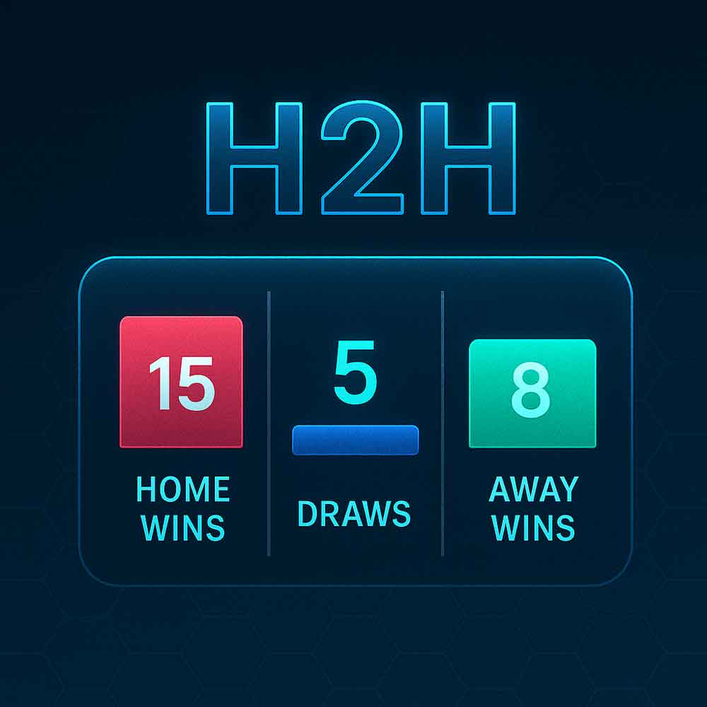 แทงบอล 1x2