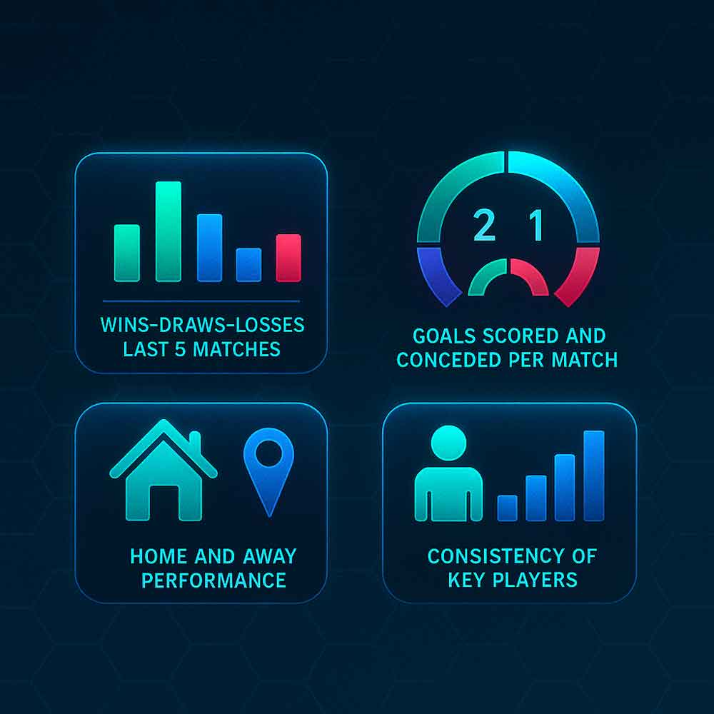 แทงบอล 1x2