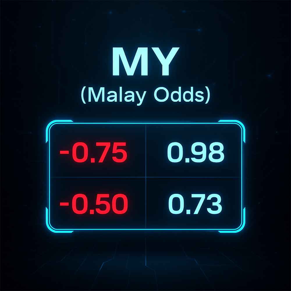 แทงบอลสูงต่ำ